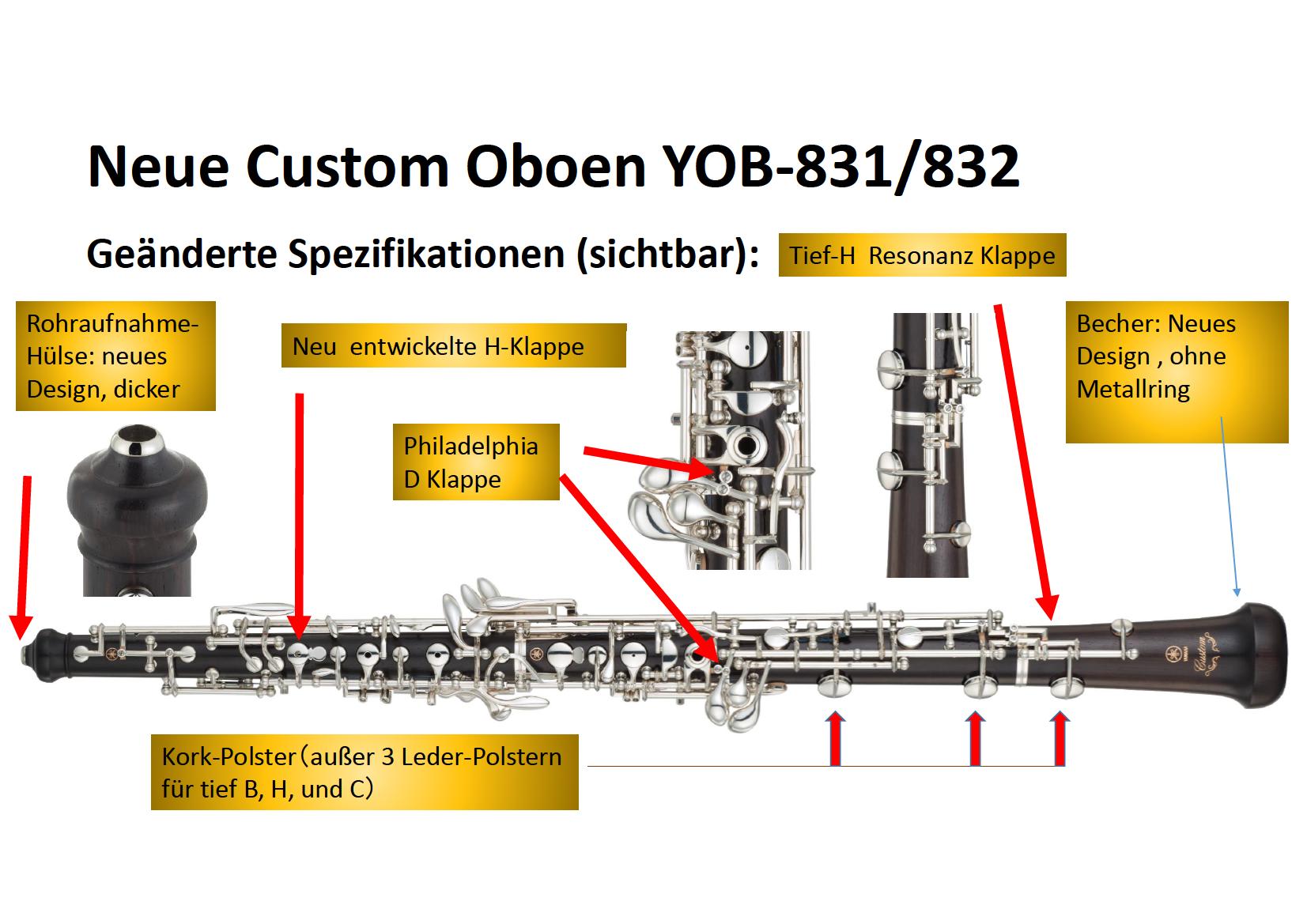Yamaha Oboe Spezifikationen