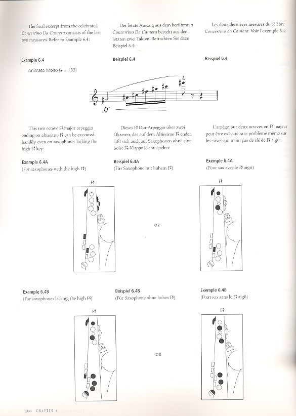 *Luckey, Saxophone Altissimo Die Holzbläser